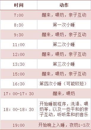 定制睡眠计划